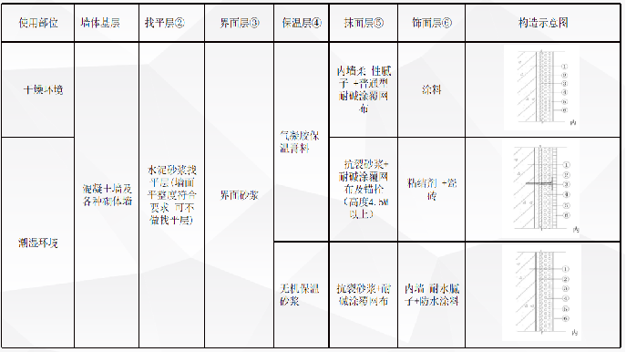 1660877638722675.png image.png